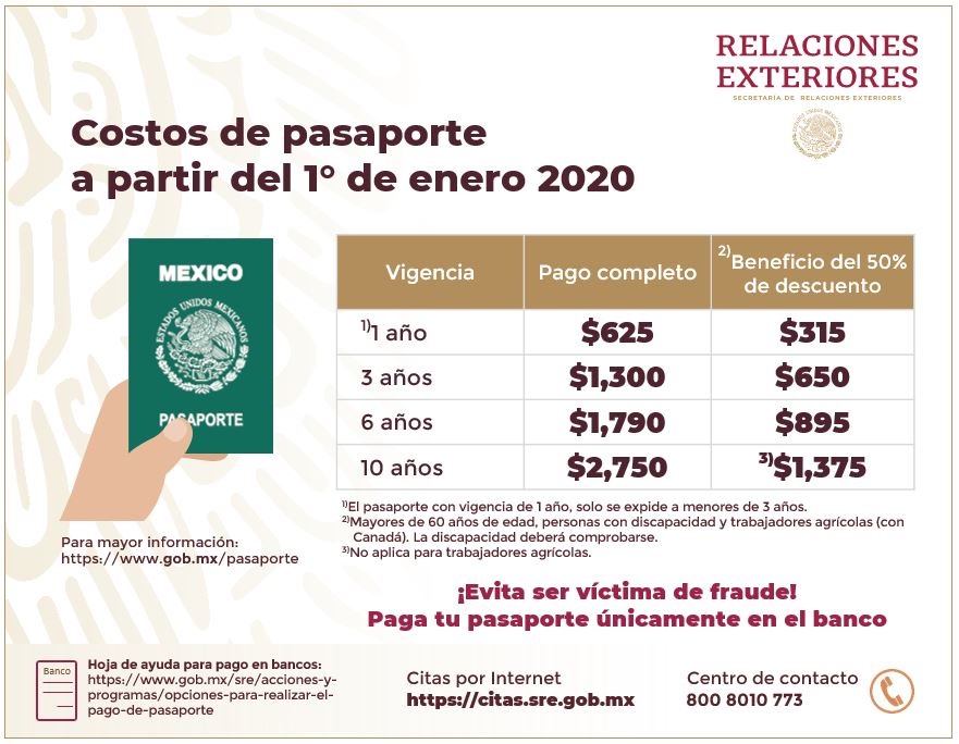 costo del pasaporte