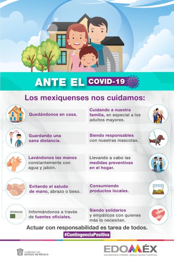 medidas edomex por covid