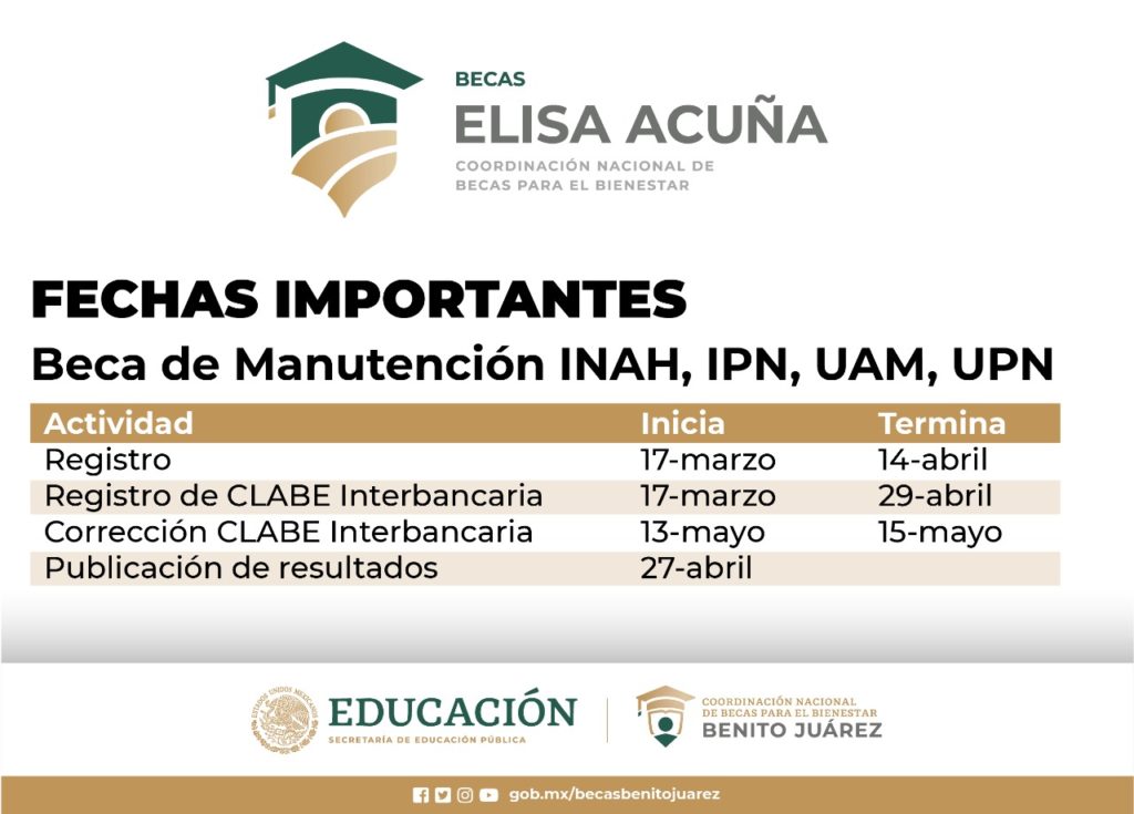 Beca Elisa Acuña de Manutención INAH, IPN, UAM y UPN resultados 3