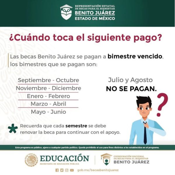 Calendario de pago de las becas Benito Juárez