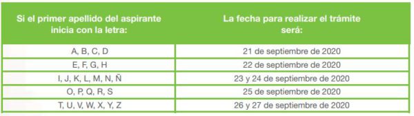 Estos son los días para los trámites de registro