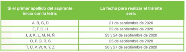 Estos son los días para los trámites de registro 