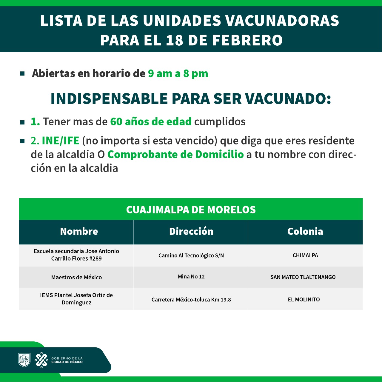 Mayores de 60 años de Cuajimalpa, Milpa Alta y Magdalena Contreras que NO se vacunaron podrán acudir mañana sin importar el apellido 5