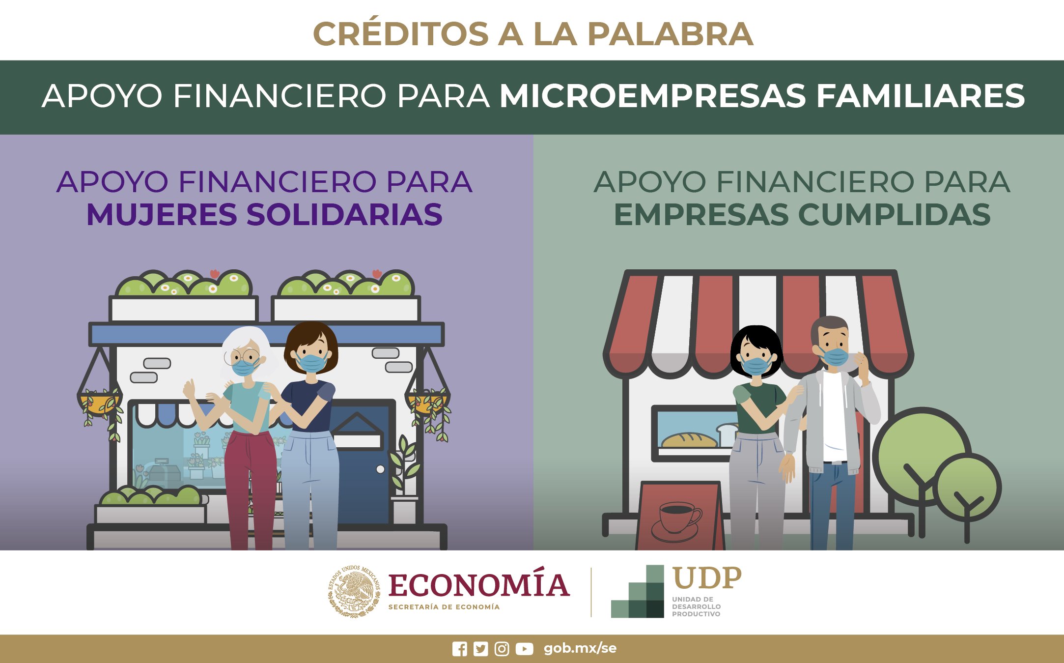 crédito a la palabra microempresas 2021