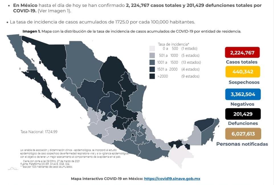 mexico 321 mil muertes segundo país con mas muertes por covid 19 2