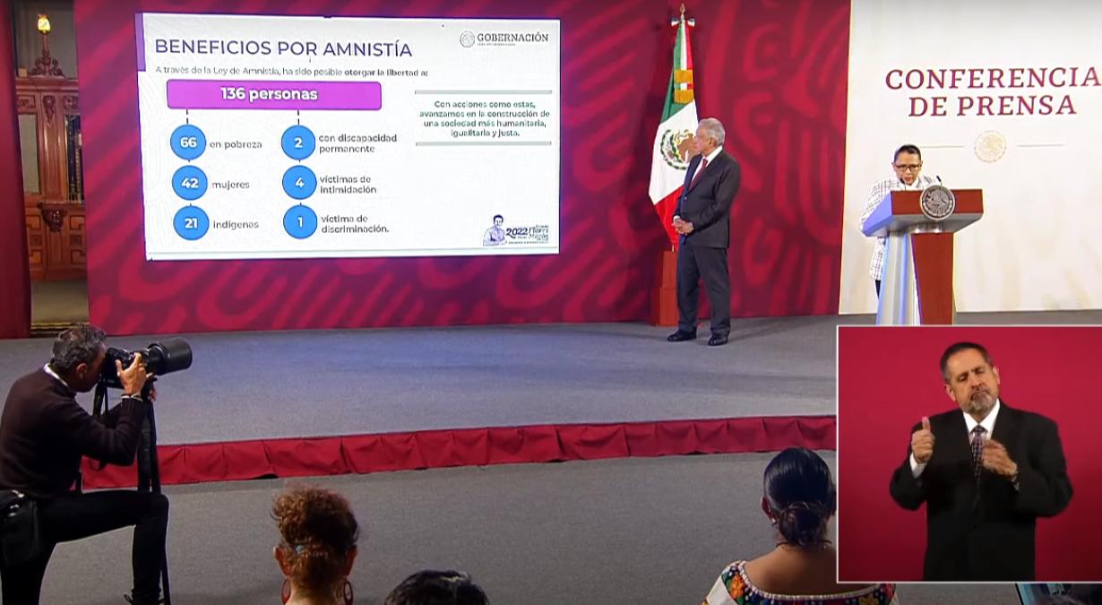 conferencia-matutina-amlo-15-septiembre