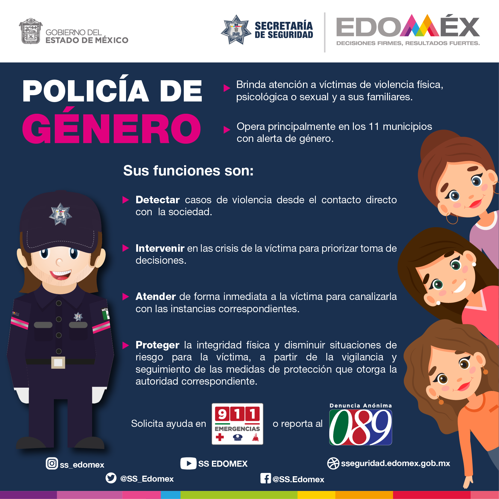 En Edomex, la policía de género da atención a las mujeres que sufren distintos tipos de violencia | Foto: SS Edomex 