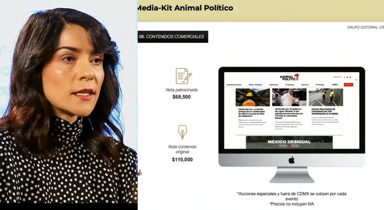 AMLO-publicidad-Animal Político-La Jornada