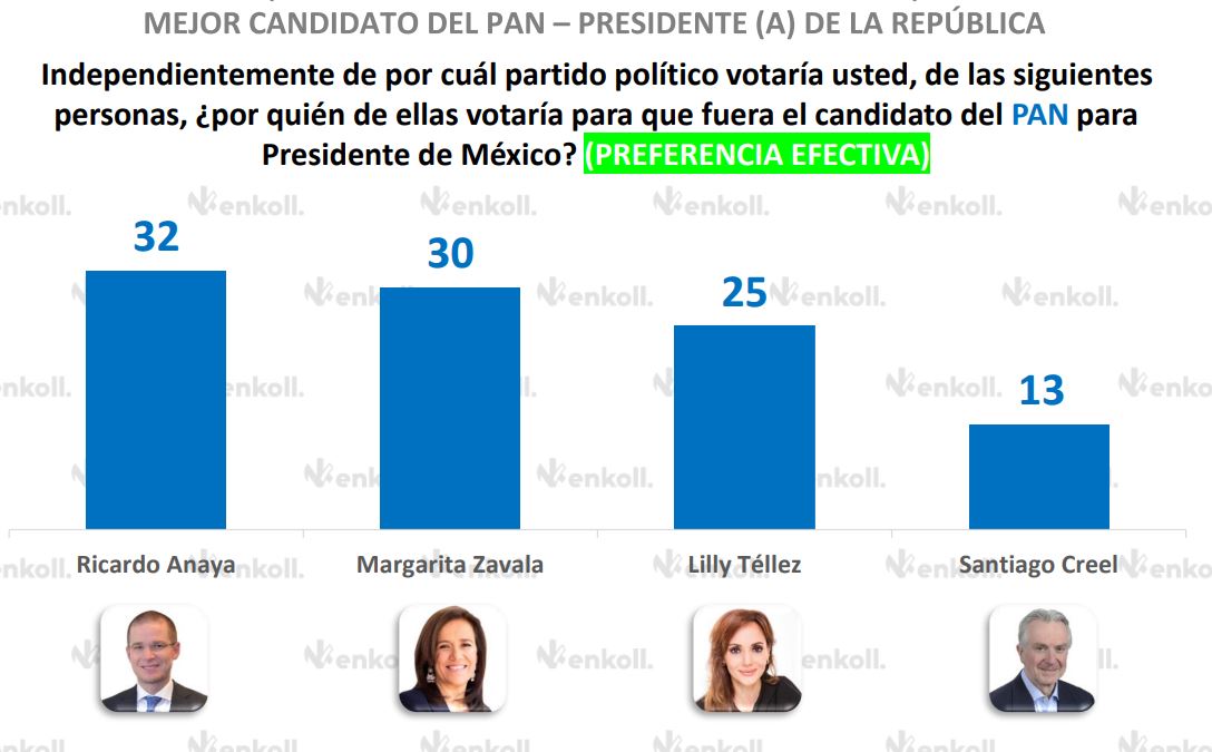 Elecciones 2024 México más cerca de una presidenta portada 4