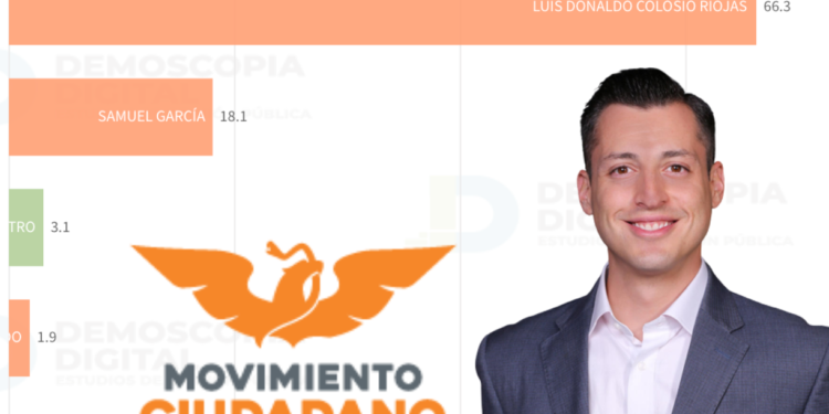 Luis Donaldo Colosio aspirante presidencial